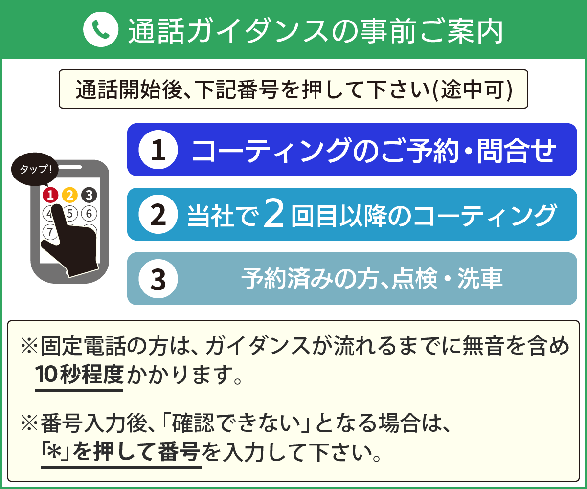 自動音声ガイダンスのご案内